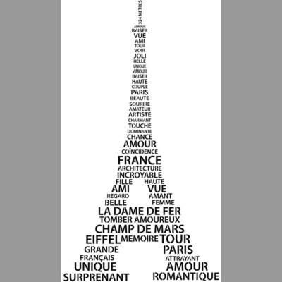 pochoir Paris Tour Eiffel en mots