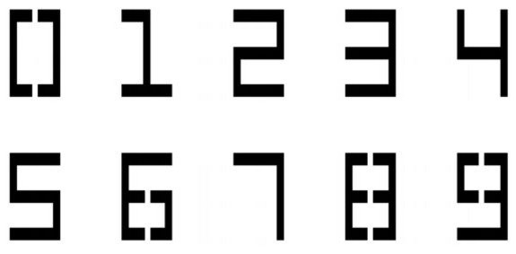 Pochoir chiffres batons