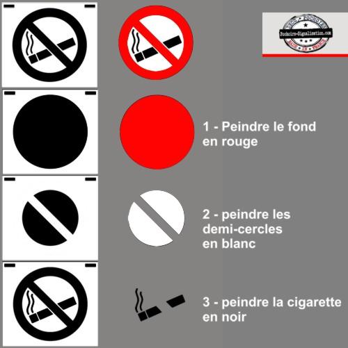 Pochoir interdiction de fumer intf4 a peindre pochoirs signalisation