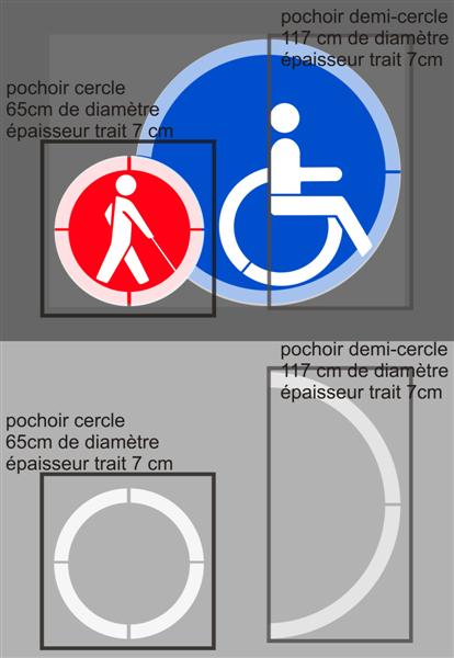 Pochoir malvoyant handicape avec cercle autour marquage parking